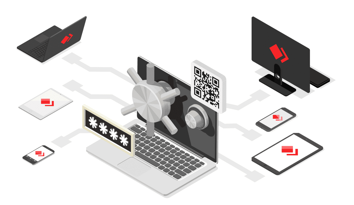 Anydesk