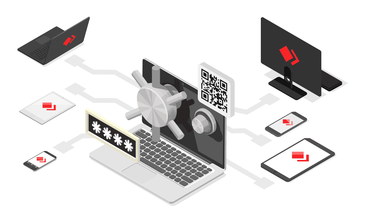 Anydesk