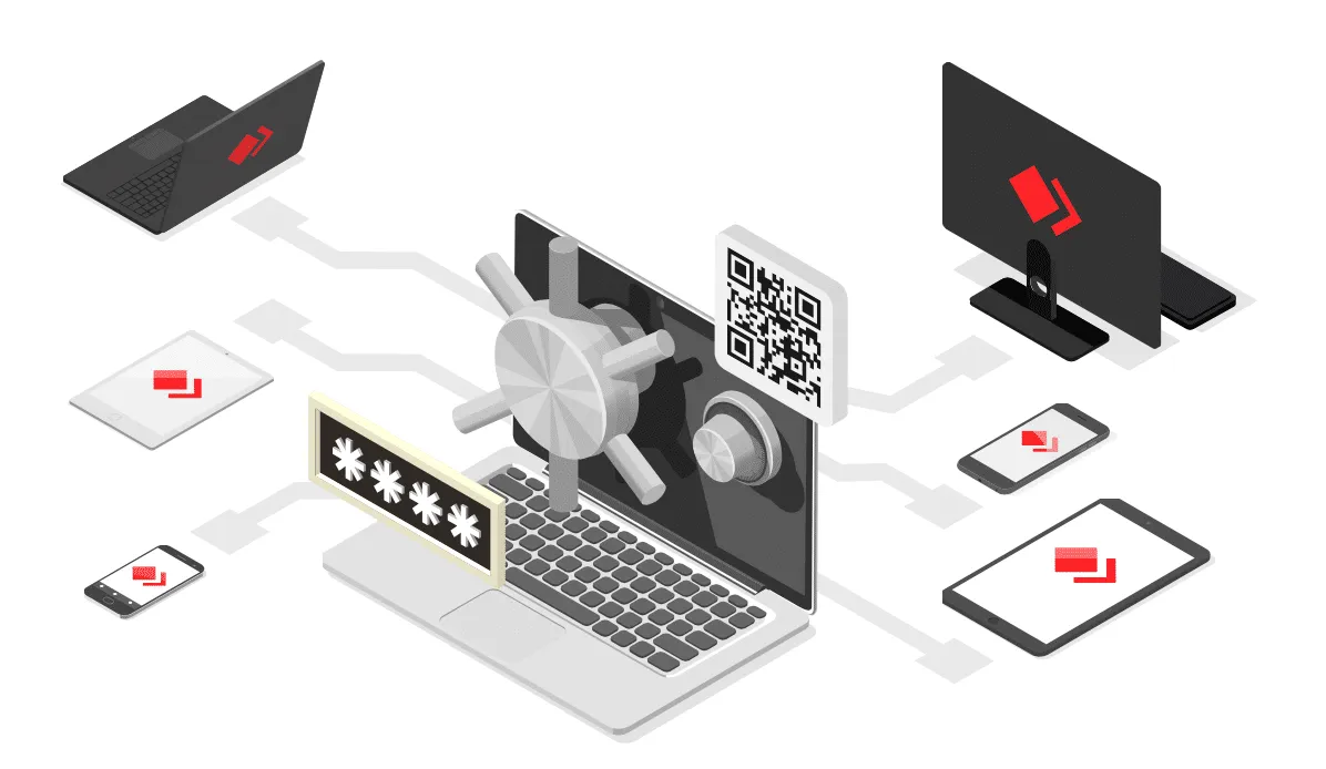 Anydesk