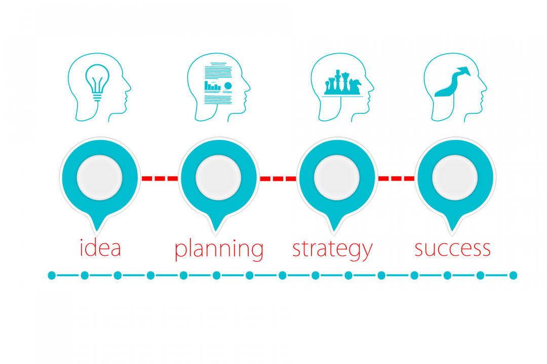 Ce que le coeur de cible signifie et apporte à votre stratégie marketing Ce que le coeur de cible signifie et apporte à votre stratégie marketing