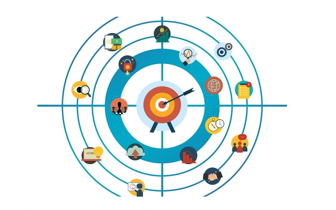 Ce que le coeur de cible signifie et apporte à votre stratégie marketing Ce que le coeur de cible signifie et apporte à votre stratégie marketing